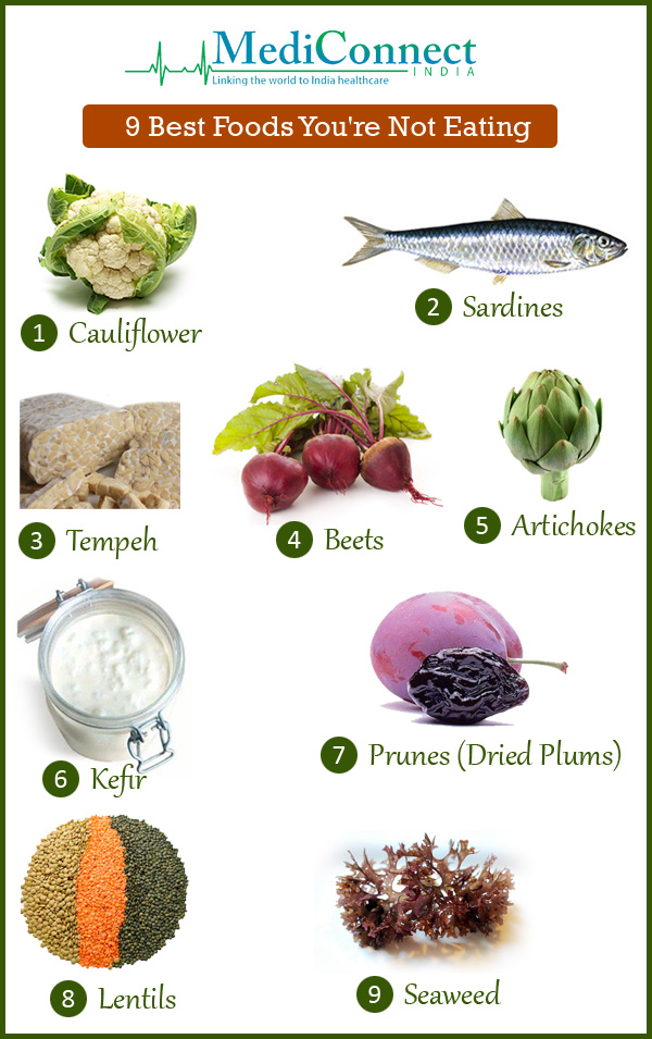9 Best Foods You Are Not Eating Infographics Medical Tourism In