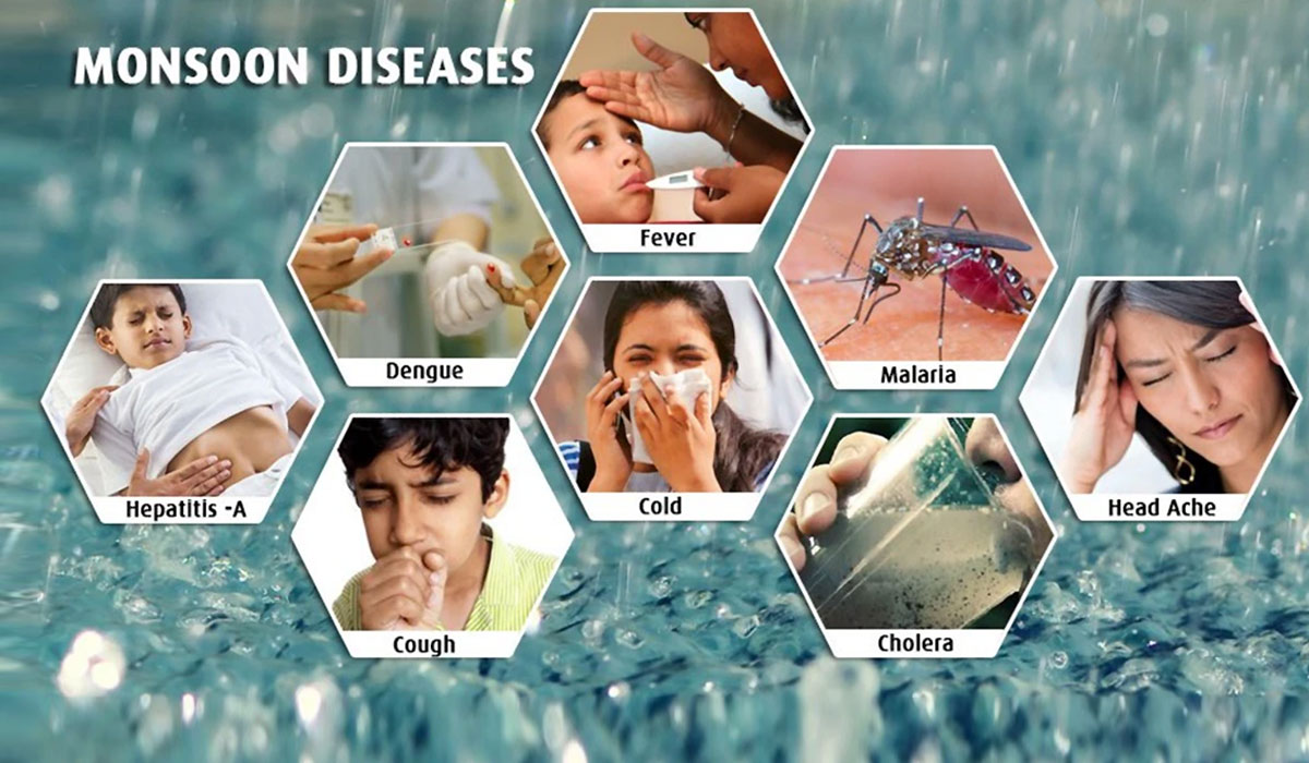 7 Most Common Monsoon Diseases Symptoms | Precautions