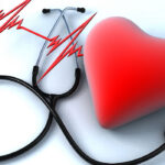 Fortis Escorts Delhi Heart Checkup Package