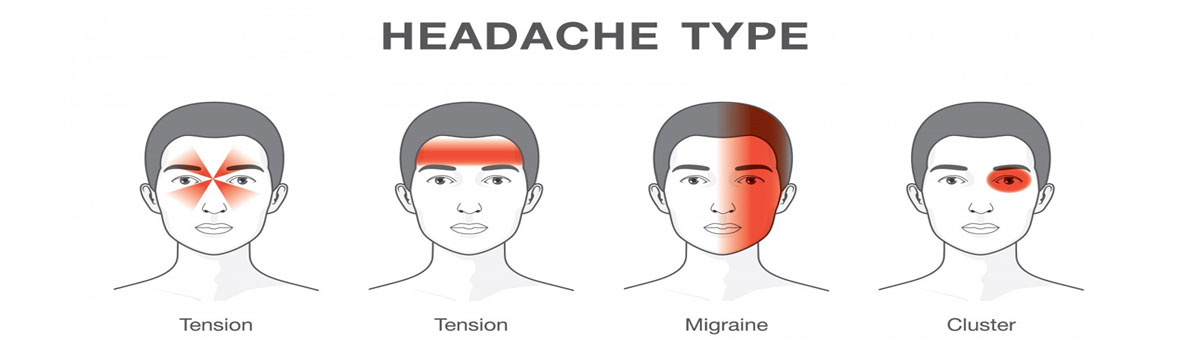 Headache Treatment in India | Best Hospitals for Headache Treatment